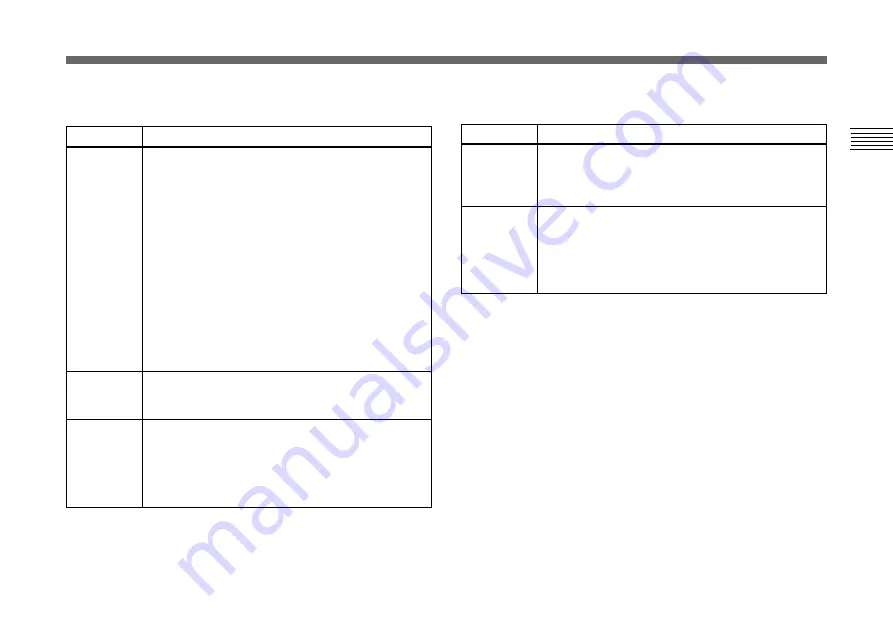 Sony DXC-390 Instructions For Use Manual Download Page 21