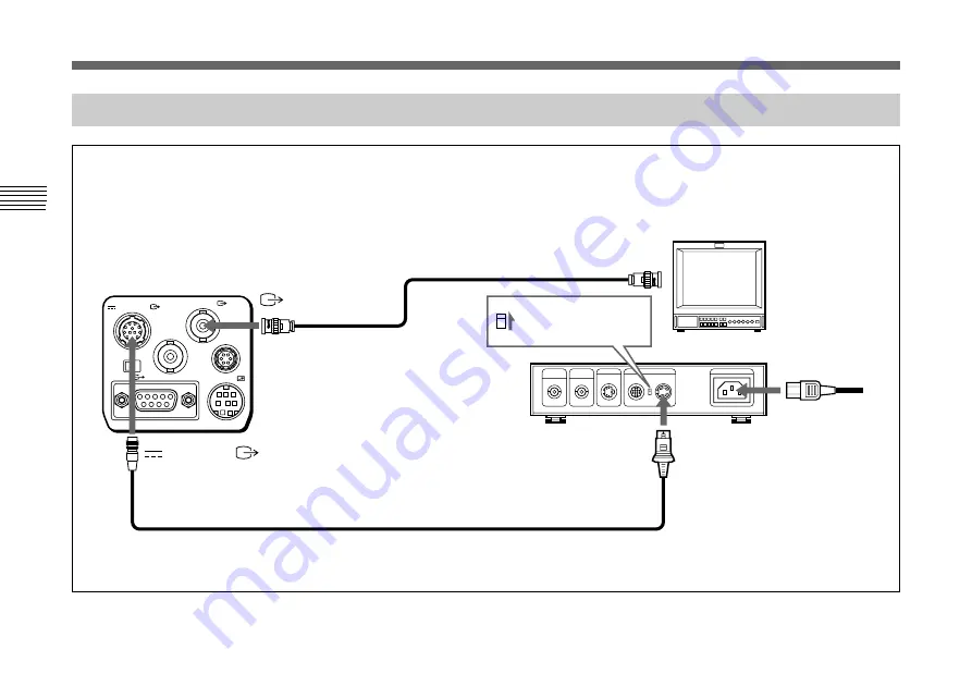 Sony DXC-390 Instructions For Use Manual Download Page 48