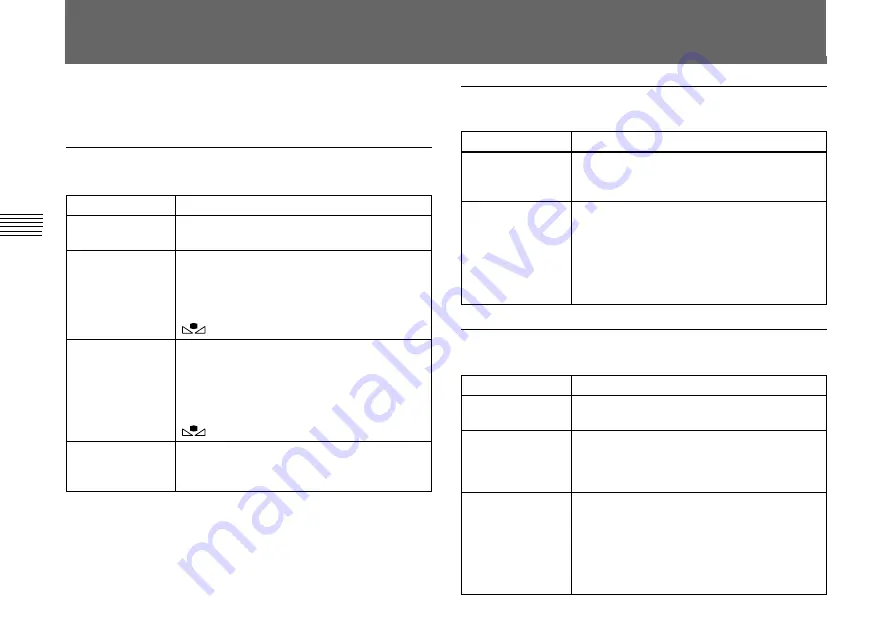 Sony DXC-390 Instructions For Use Manual Download Page 60