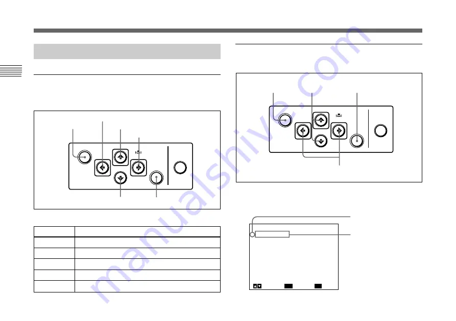 Sony DXC-390 Instructions For Use Manual Download Page 78