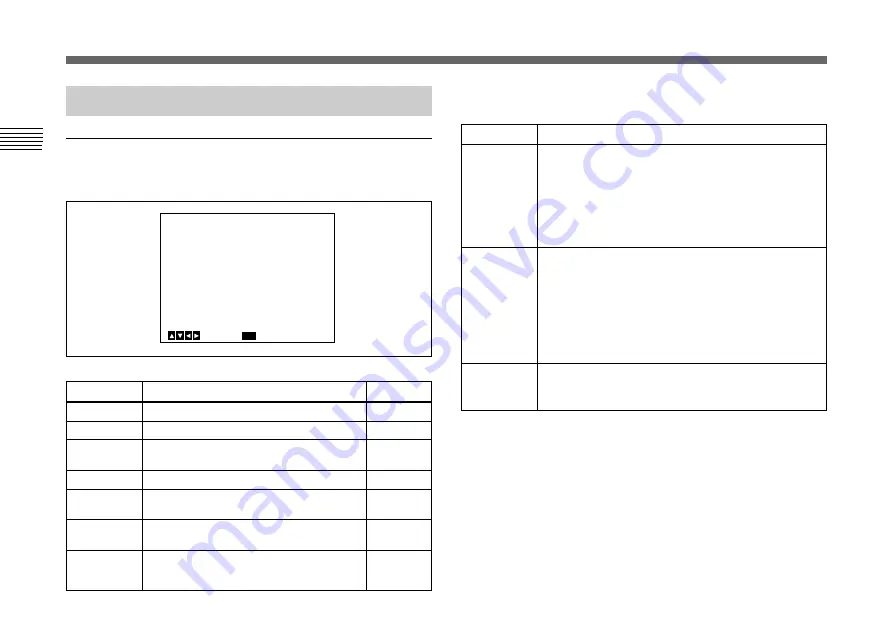 Sony DXC-390 Instructions For Use Manual Download Page 80