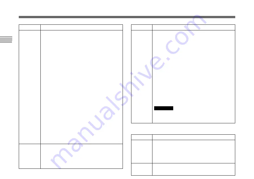 Sony DXC-390 Instructions For Use Manual Download Page 82