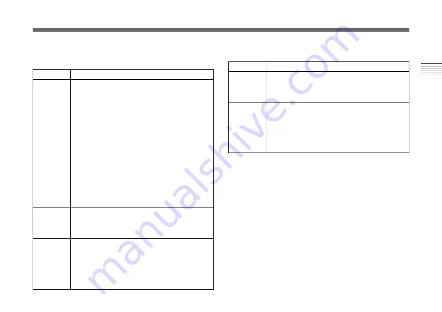 Sony DXC-390 Instructions For Use Manual Download Page 85