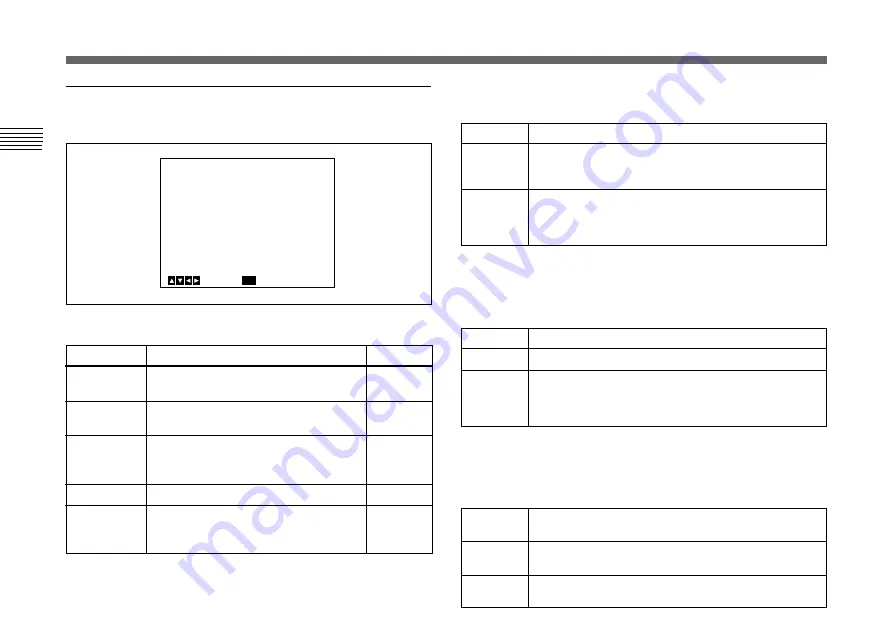 Sony DXC-390 Instructions For Use Manual Download Page 90