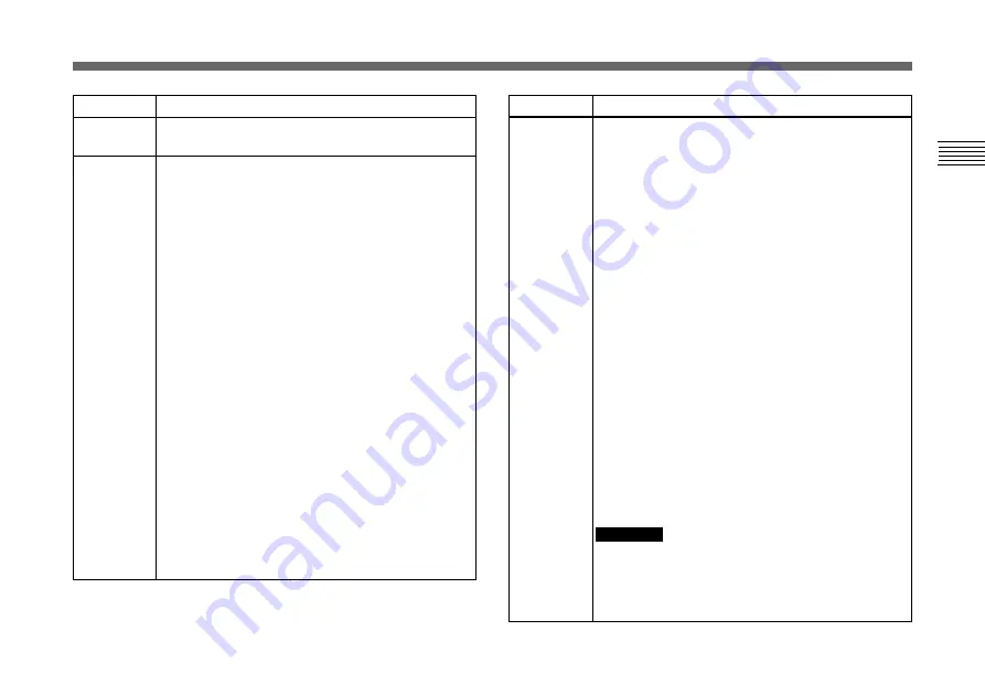 Sony DXC-390 Instructions For Use Manual Download Page 145