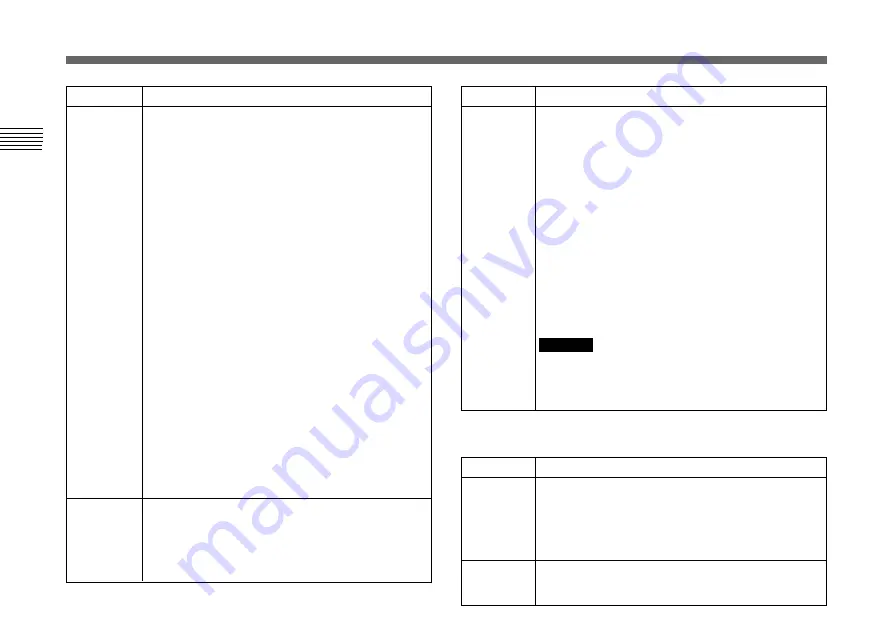 Sony DXC-390 Instructions For Use Manual Download Page 146