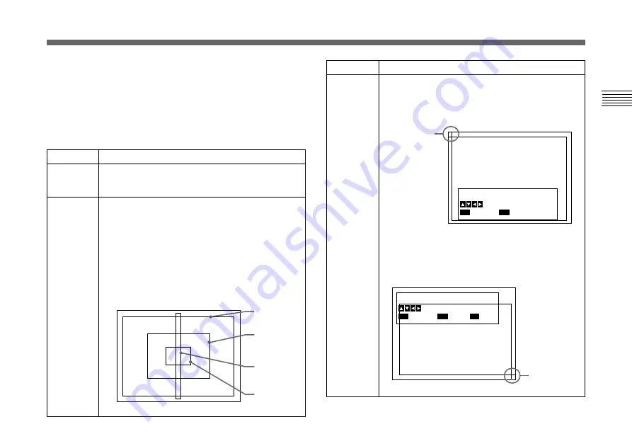 Sony DXC-390 Скачать руководство пользователя страница 147