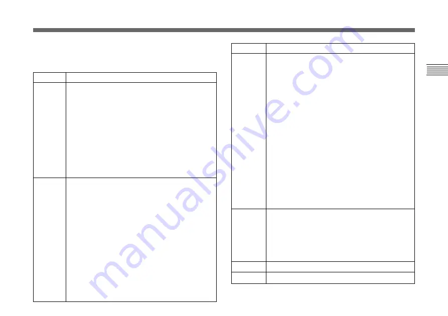 Sony DXC-390 Instructions For Use Manual Download Page 151