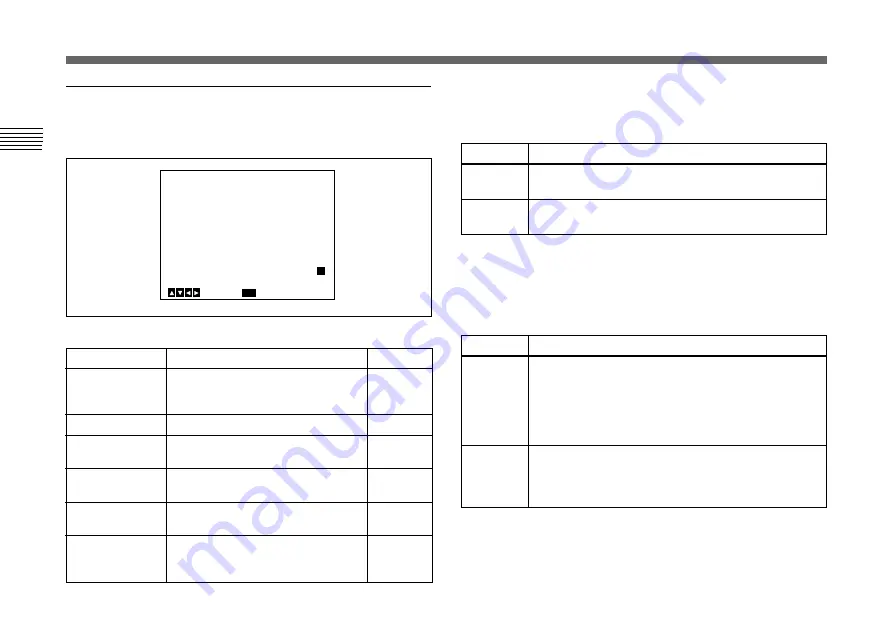 Sony DXC-390 Instructions For Use Manual Download Page 152