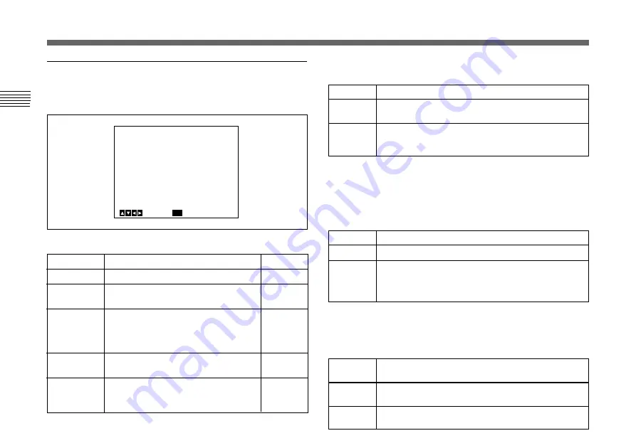 Sony DXC-390 Instructions For Use Manual Download Page 154