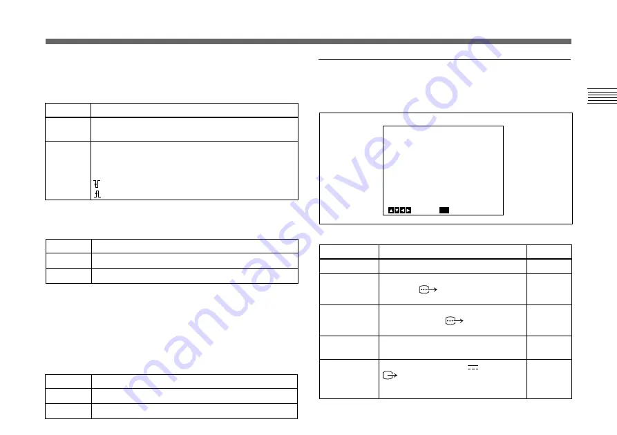 Sony DXC-390 Instructions For Use Manual Download Page 155