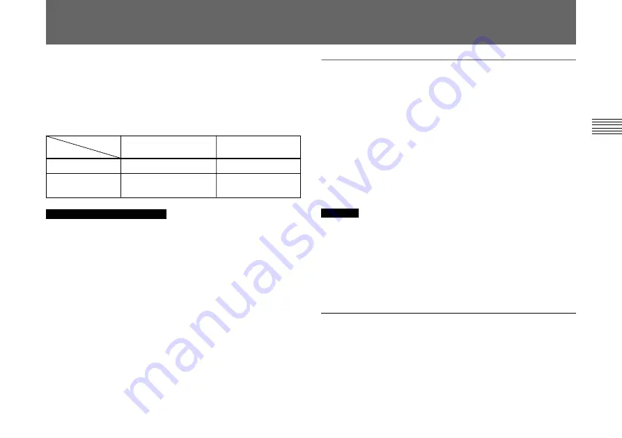 Sony DXC-390 Instructions For Use Manual Download Page 175