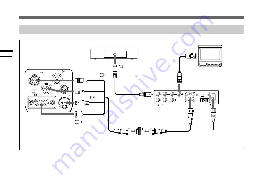 Sony DXC-390 Instructions For Use Manual Download Page 180