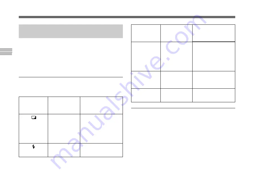 Sony DXC-390 Instructions For Use Manual Download Page 182