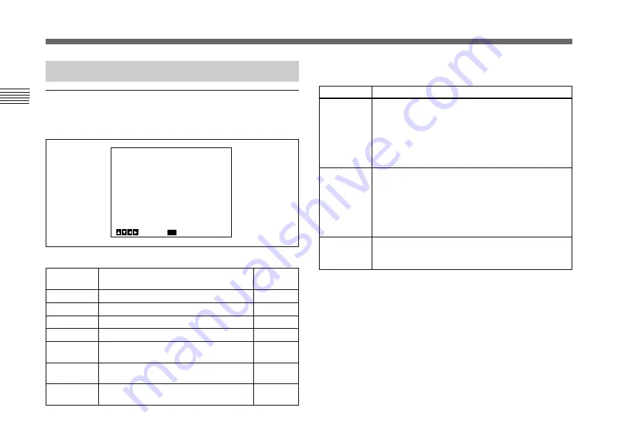 Sony DXC-390 Instructions For Use Manual Download Page 208