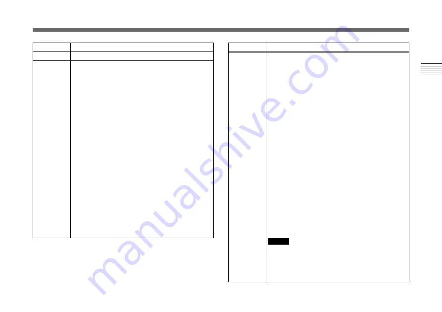 Sony DXC-390 Instructions For Use Manual Download Page 209