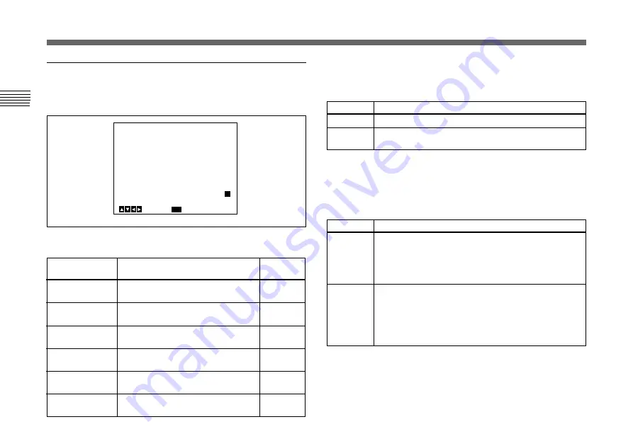 Sony DXC-390 Instructions For Use Manual Download Page 216