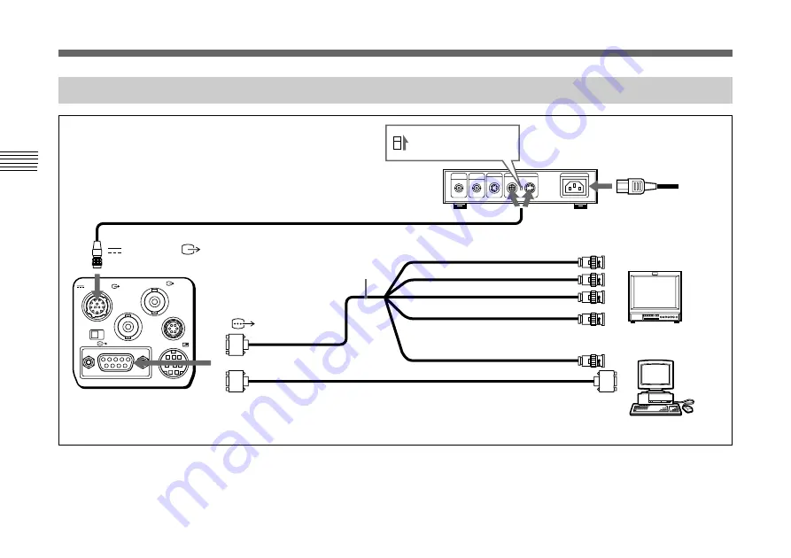 Sony DXC-390 Instructions For Use Manual Download Page 242