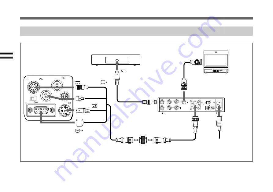 Sony DXC-390 Instructions For Use Manual Download Page 244