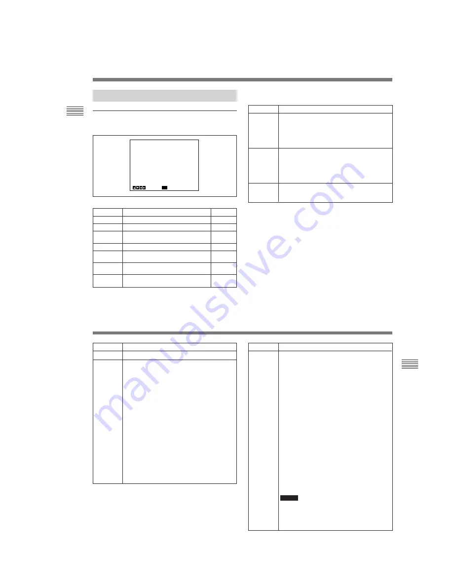 Sony DXC-390 Service Manual Download Page 15