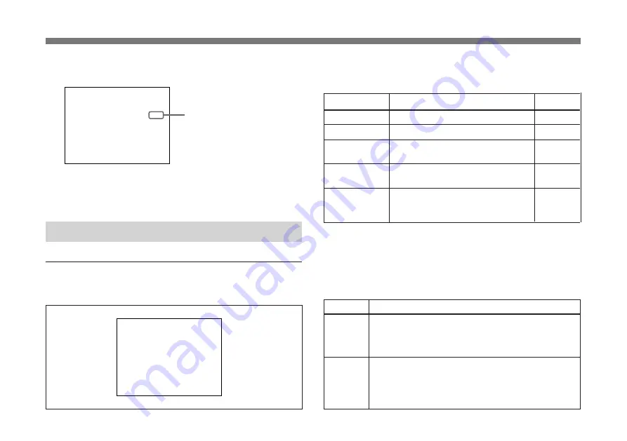 Sony DXC-9100P Operating Instructions Manual Download Page 15