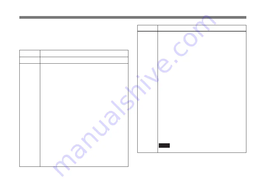 Sony DXC-9100P Operating Instructions Manual Download Page 16