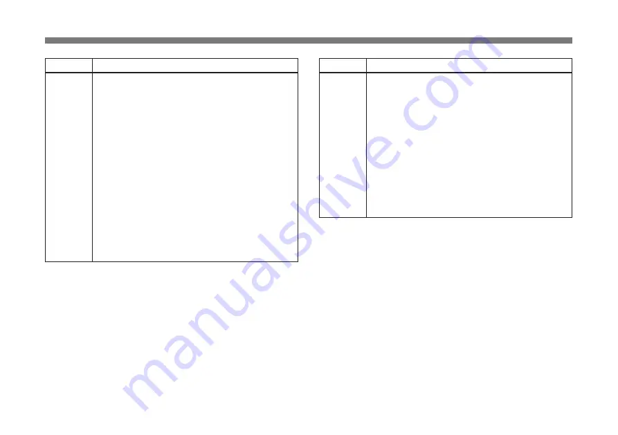 Sony DXC-9100P Operating Instructions Manual Download Page 17