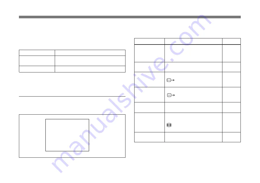 Sony DXC-9100P Operating Instructions Manual Download Page 21