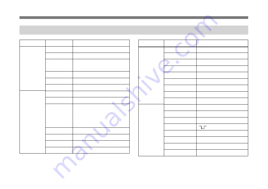 Sony DXC-9100P Operating Instructions Manual Download Page 27