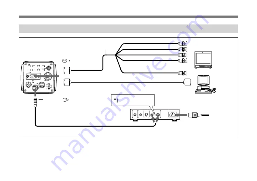 Sony DXC-9100P Скачать руководство пользователя страница 44