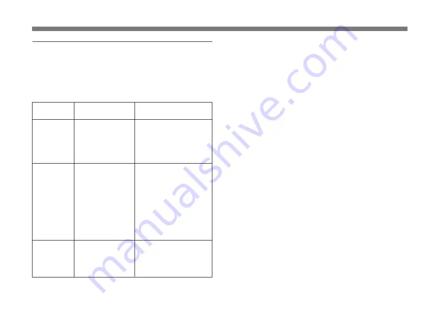 Sony DXC-9100P Operating Instructions Manual Download Page 48