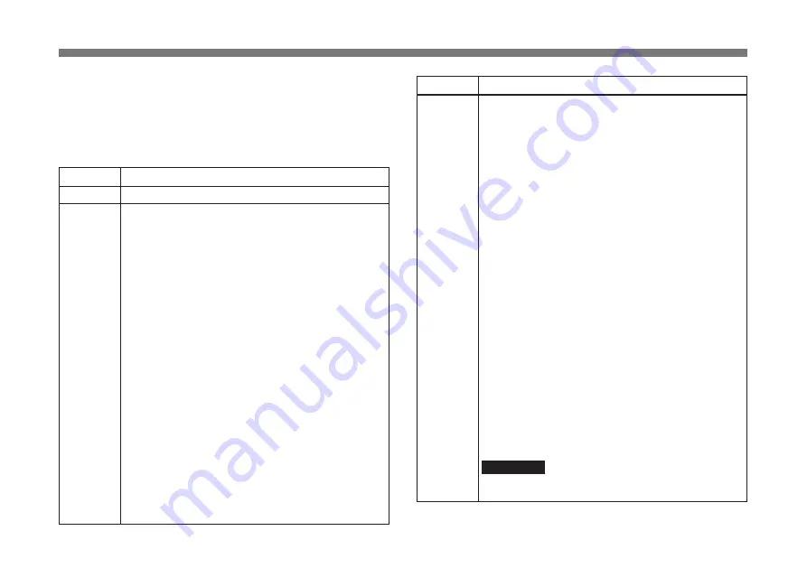 Sony DXC-9100P Operating Instructions Manual Download Page 78