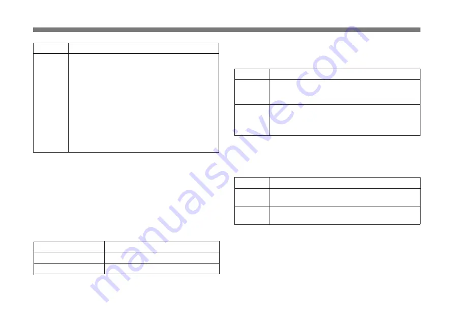 Sony DXC-9100P Operating Instructions Manual Download Page 82