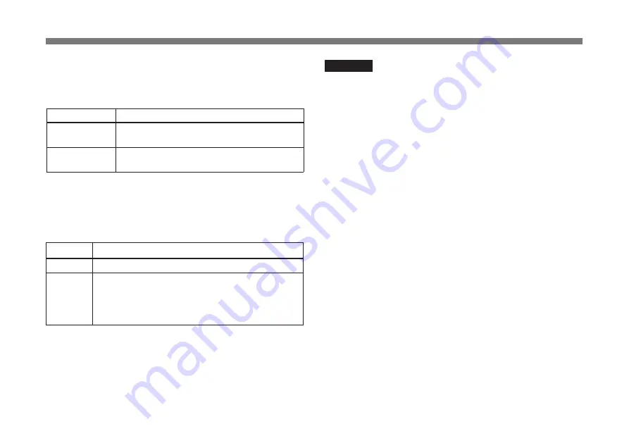 Sony DXC-9100P Operating Instructions Manual Download Page 88