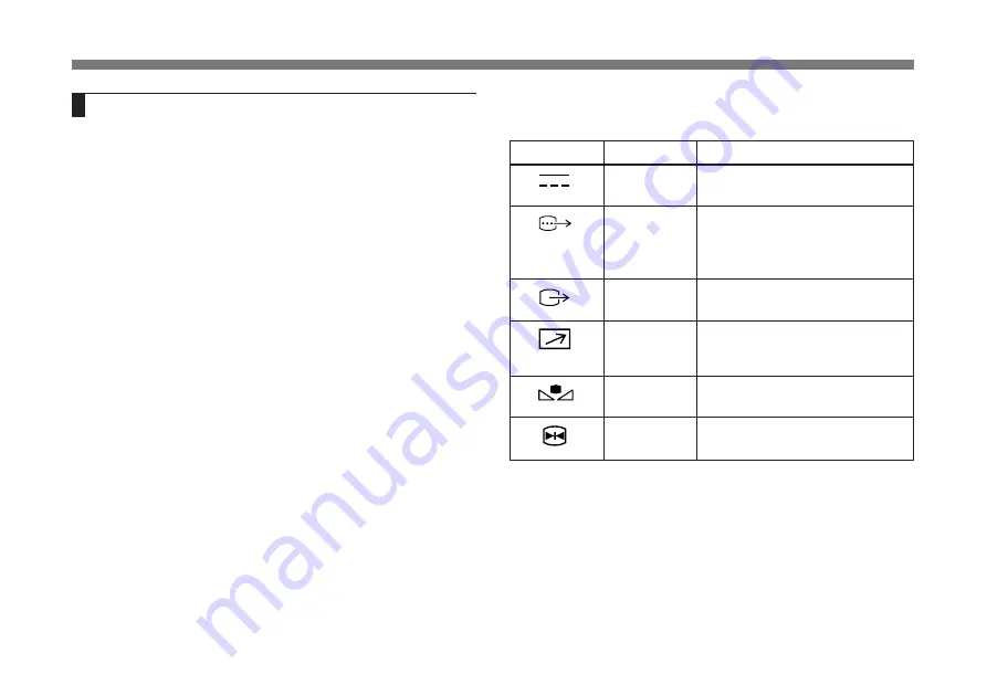 Sony DXC-9100P Operating Instructions Manual Download Page 128