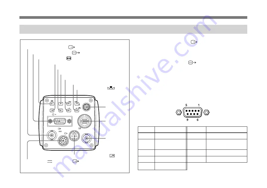 Sony DXC-9100P Operating Instructions Manual Download Page 132