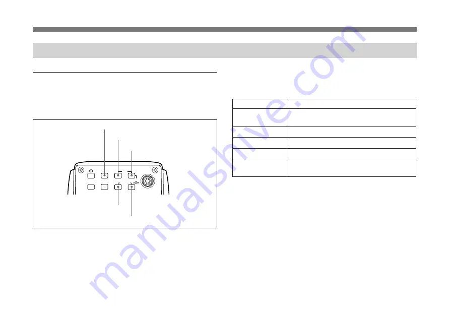 Sony DXC-9100P Operating Instructions Manual Download Page 137