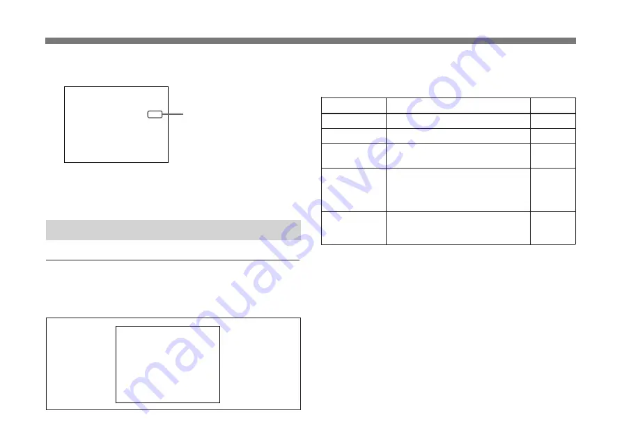 Sony DXC-9100P Operating Instructions Manual Download Page 139