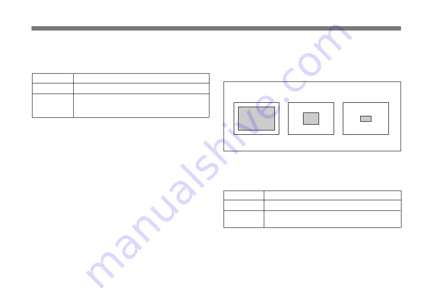 Sony DXC-9100P Operating Instructions Manual Download Page 142