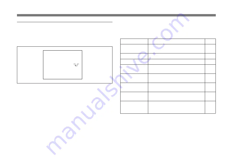 Sony DXC-9100P Operating Instructions Manual Download Page 149