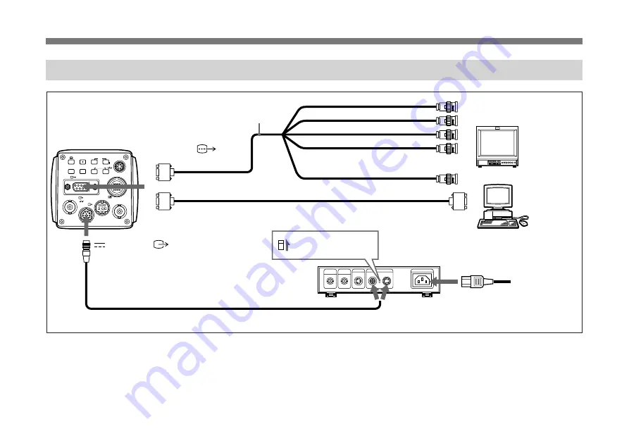 Sony DXC-9100P Operating Instructions Manual Download Page 170