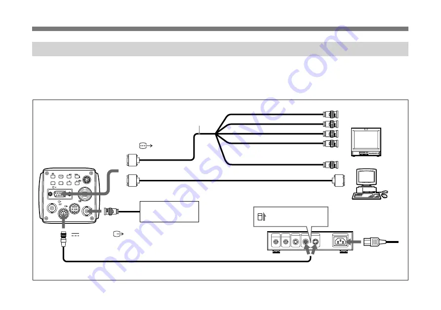 Sony DXC-9100P Operating Instructions Manual Download Page 176