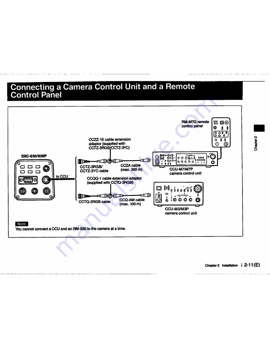 Sony DXC-930 Operating Instructions Manual Download Page 25