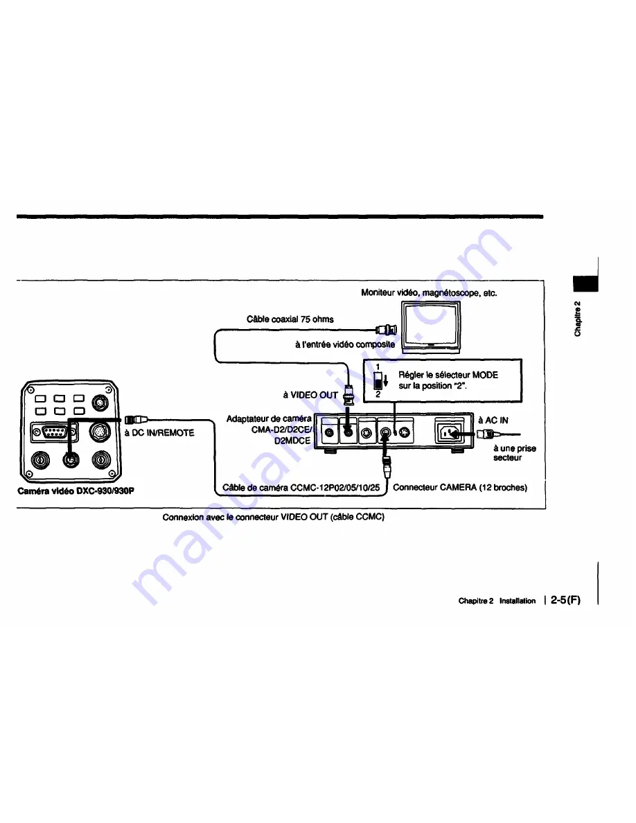 Sony DXC-930 Operating Instructions Manual Download Page 70