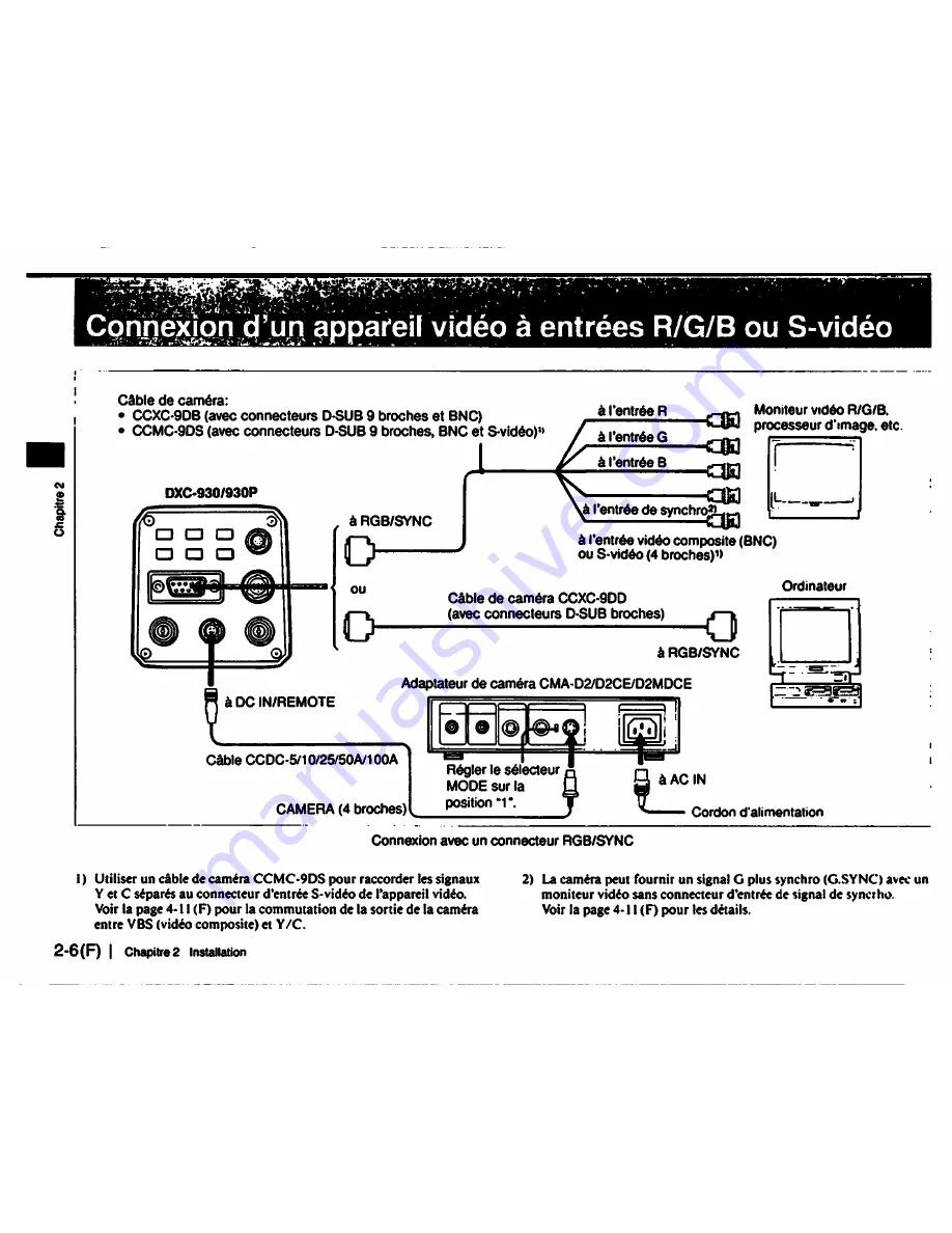 Sony DXC-930 Operating Instructions Manual Download Page 71