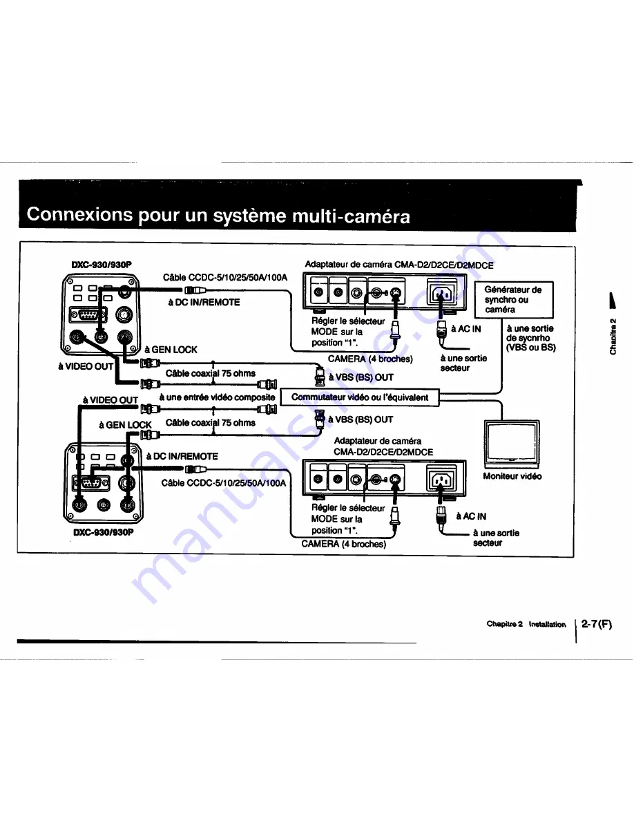 Sony DXC-930 Operating Instructions Manual Download Page 72