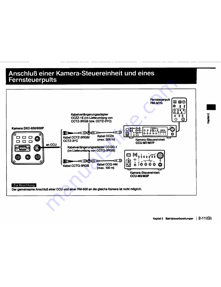 Sony DXC-930 Operating Instructions Manual Download Page 128