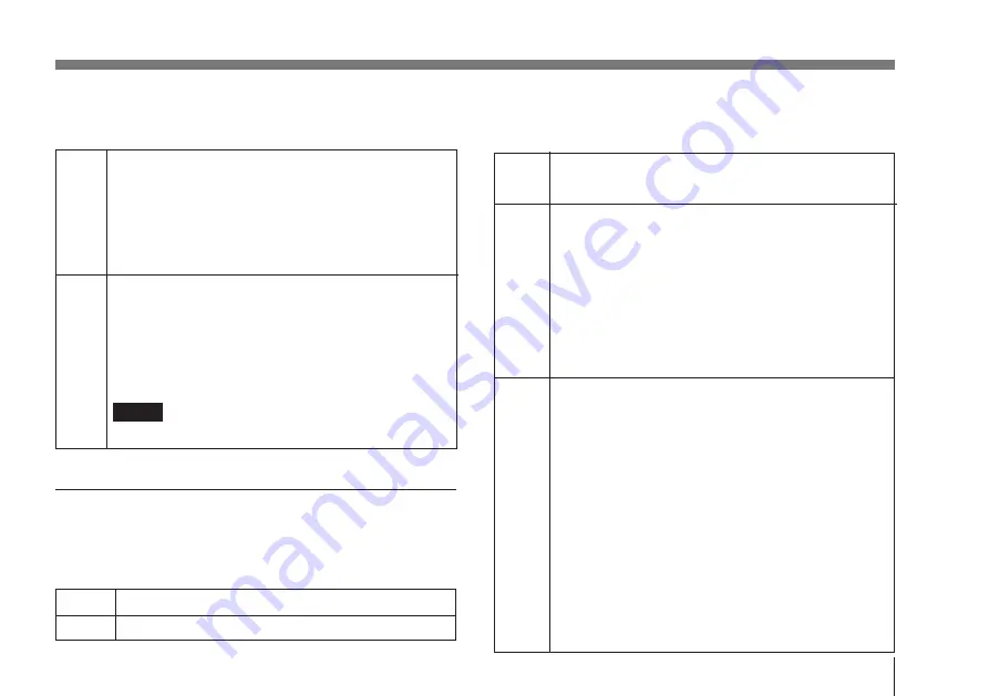 Sony DXC-970MD Скачать руководство пользователя страница 41