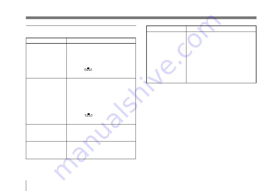 Sony DXC-970MD Скачать руководство пользователя страница 50