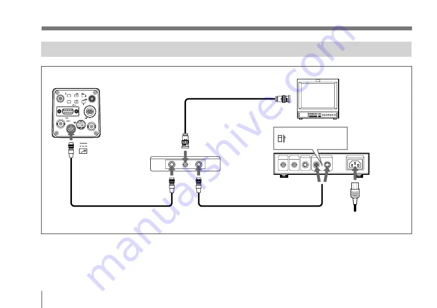 Sony DXC-970MD Скачать руководство пользователя страница 132